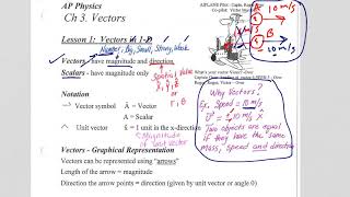 Ch3 Vectors Guided Notes 1