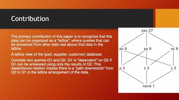 P173 | Implementing Data Cubes Efficiently*