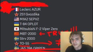 WT Update 'Leaks' in a nutshell Wealth