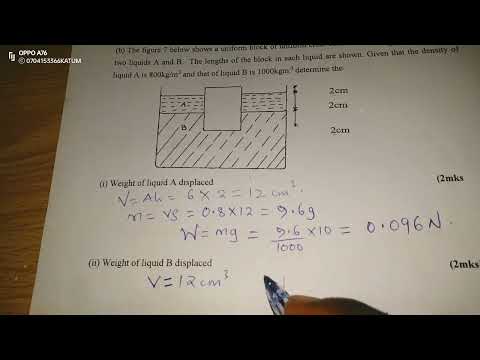 FLOATING AND SINKING. THE LAW OF FLOTATION CALCULATIONS