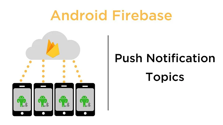 Push Notification Topics - Android Firebase