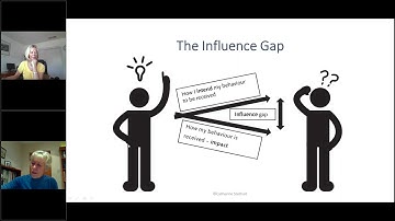Interaction Styles and EQ with Catherine Stothart