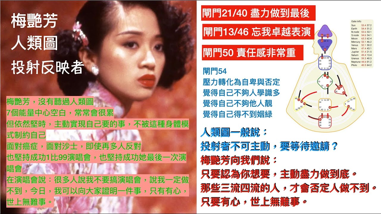 人類設計圖x高階身心靈 21 45金錢通道與金錢無關 原始時代無金錢 這通道愛買東西 傾向管制人 大方送禮請客機會多 囤積居奇更無運 斷捨離後才有新出路 Youtube