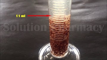 Swelling Index | Determination of Swelling Index of Isabgol or Psyllium Husk | ENGLISH