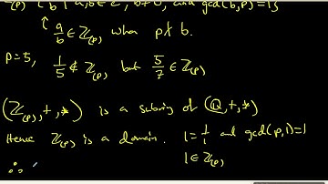 82 Examples of integral domains