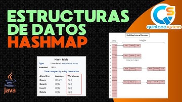 ¿Qué es un #HashMap en Java? Aprende cómo funciona y cuándo usarlo #estructuraDeDatos