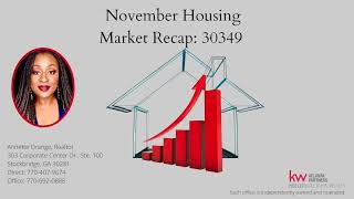 November 21 Atlanta Housing Market Recap