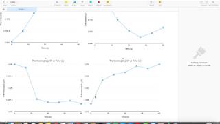Temperature Measurement lab video