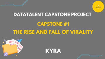 Capstone #1: The Rise and Fall of Virality | Kyra