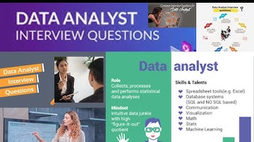 📚 DATA ANALYST INTERVIEW QUESTIONS & ANSWERS! How to PASS a DATA ANALYST INTERVIEW. #education