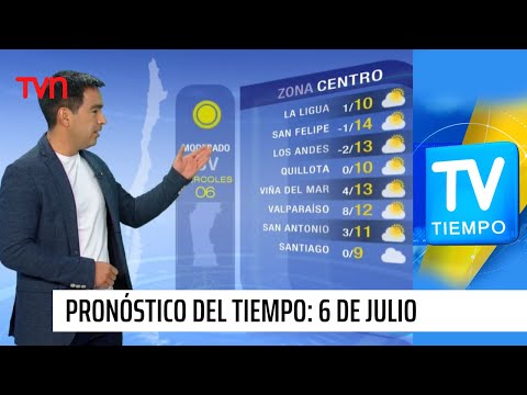 Pronóstico del tiempo: Miércoles 6 de julio | TV Tiempo