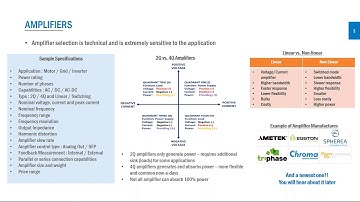 P-HIL :Part 1　Power Hardware-in-the-Loop（PHIL）とは