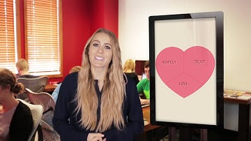 Building Blocks of a Successful Relationship