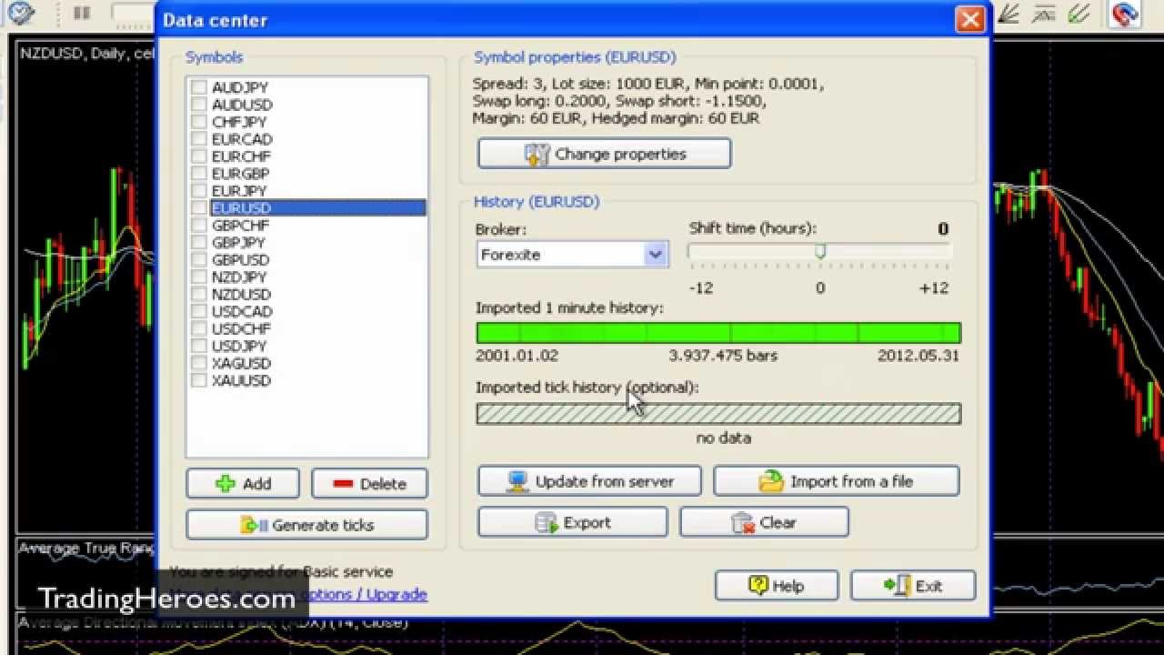 How To Start Backtesting Forex Trading Strategies With Forex Tester 2 - 