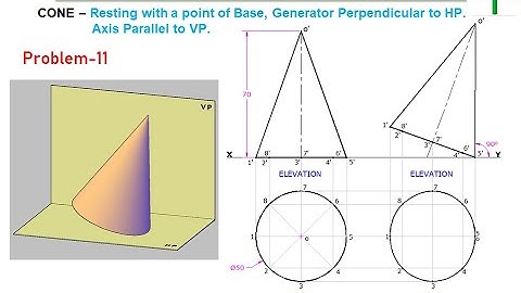 Projections of a Cone -  Generator perpendicular to HP, Axis parallel to VP (Problem-11)