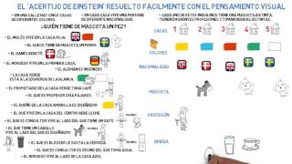 Acertijo de Einstein resuelto fácilmente con el pensamiento visual