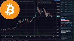 One Million USD Bitcoin Price End Game BTC Will Be Huge Be Ready