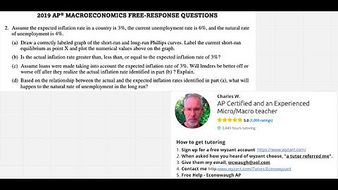 2019 AP Macro (Set 1) FRQ #2 (Phillips Curve)