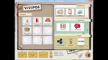 ViViPOS Tutorial - Reporting