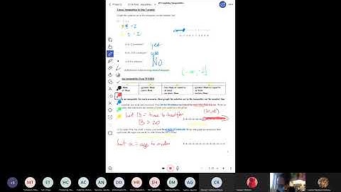 5.5A&B graphing linear inequalities video lesson