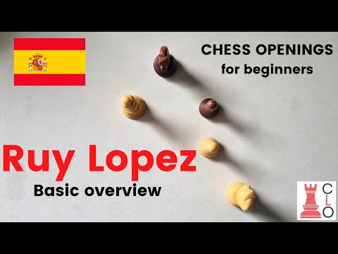 Ruy Lopez - Ideas, Plans & Common Variations | Chess Openings