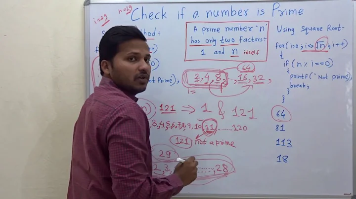 Check if a number is prime (Algorithm/code/program)