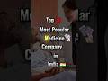 Top 10 medicine company in india 😷💊 #medicine #top10 #india