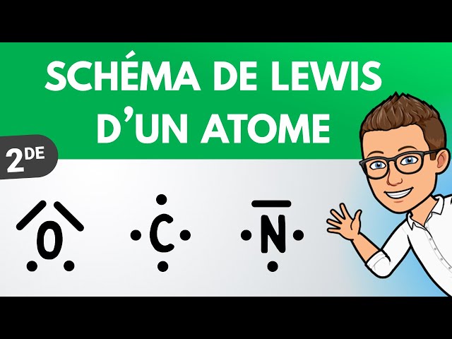 Schéma de LEWIS d'un ATOME | Physique-Chimie (lycée)