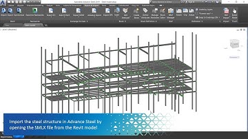 workflow AEC collection 2019