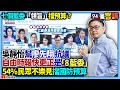 國民黨立委赴中會議