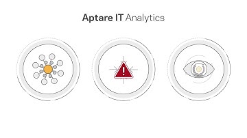 APTARE IT ANALYTICS