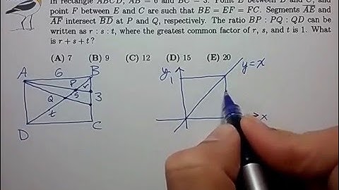 2016 AMC 10A Prob 19