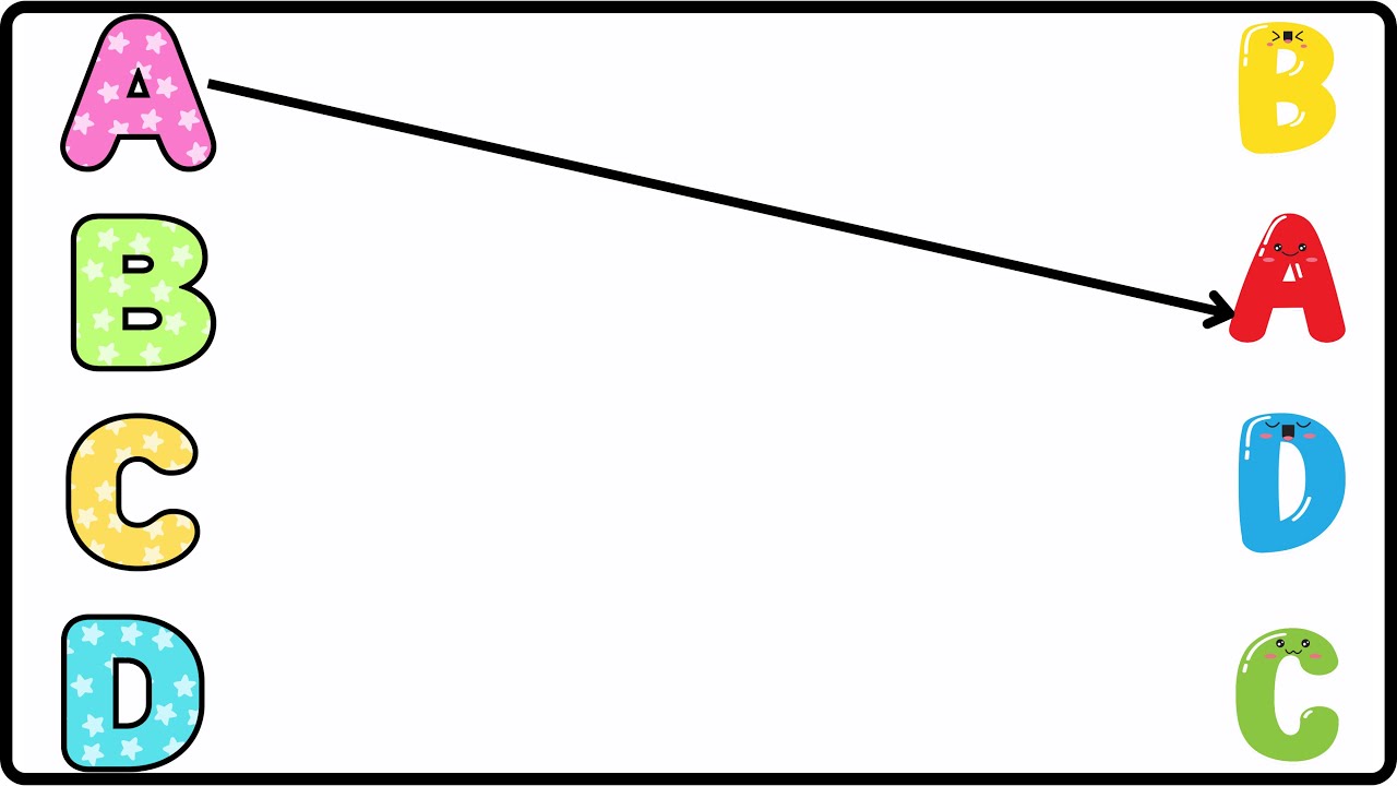 Learn the Alphabet: Matching A to Z Letters with Pictures for Kids | Toppo Kids