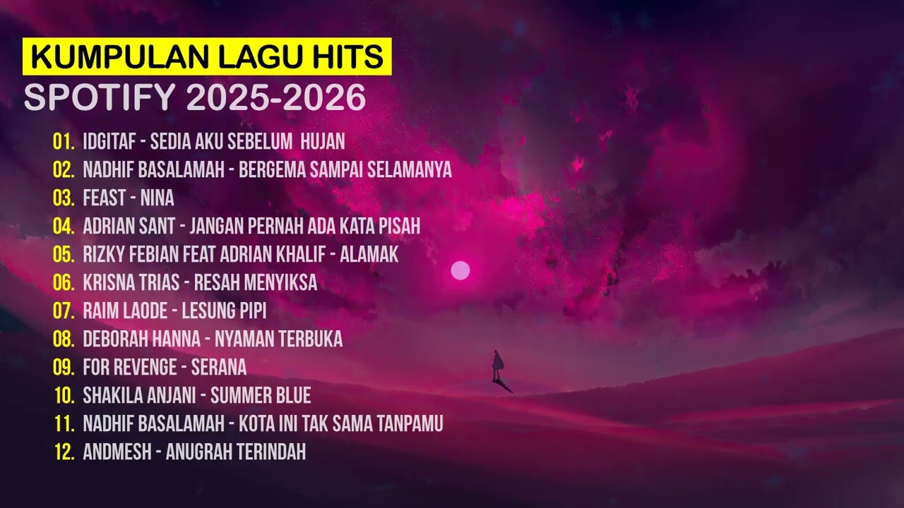 Kumpulan Lagu Hits Spotify 2025 - 2026 I Spotify Hits 2026