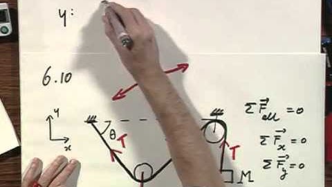 8.01x - Module 23.01 - Balancing a mass with rope and 2 pulleys.