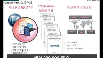 亁颐堂现任明教教主 Check Point 1 公司产品