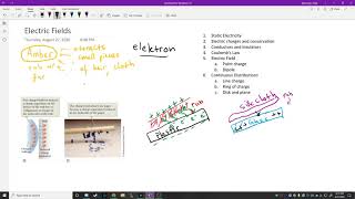 Phys 1C - Electrostatics, Forces and Fields