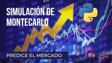 Simulación de montecarlo en el trading - Python