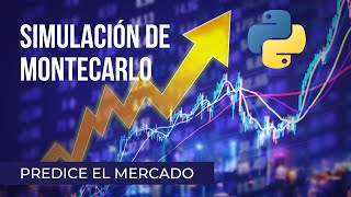 Simulación de montecarlo en el trading - Python