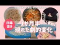 【4毒抜き】1か月半の素晴らしい効果！！自家製切り干し大根作りながら