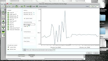 Plotting multiple trends on one plot