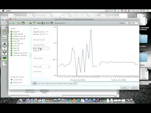 Plotting multiple trends on one plot