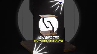 How does this tensegrity structure balance? By VMC JEE