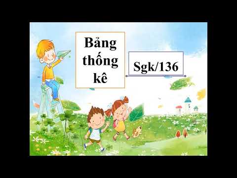 Tuần 26 - Toán - Bài: Chủ đề làm quen với thống kê số liệu.