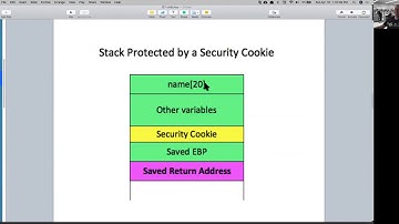 CNIT 127: 8: Windows overflows (Part 2)