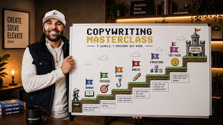 Become Dangerously Persuasive [2 Hour Masterclass]