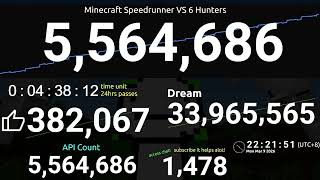 dream speedrunners vs 6 hunter video stats in 24 hours