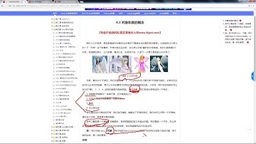 062 对象和类的关系 属性 成员变量 方法