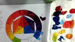 Color mixing Green Spectrum (Part 3/4)