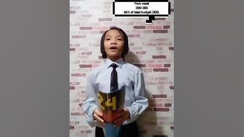 Sevaztien Kai Verdillo Performance Task#2 Math (Family Meal Budgeting)